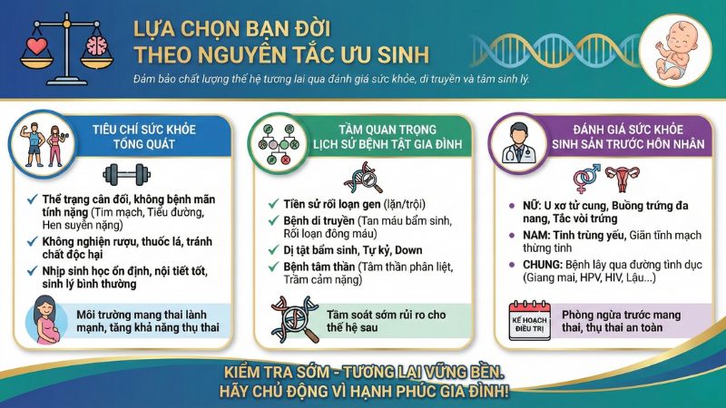 lựa chọn bạn đời khoa học cho tương lai con vững bền